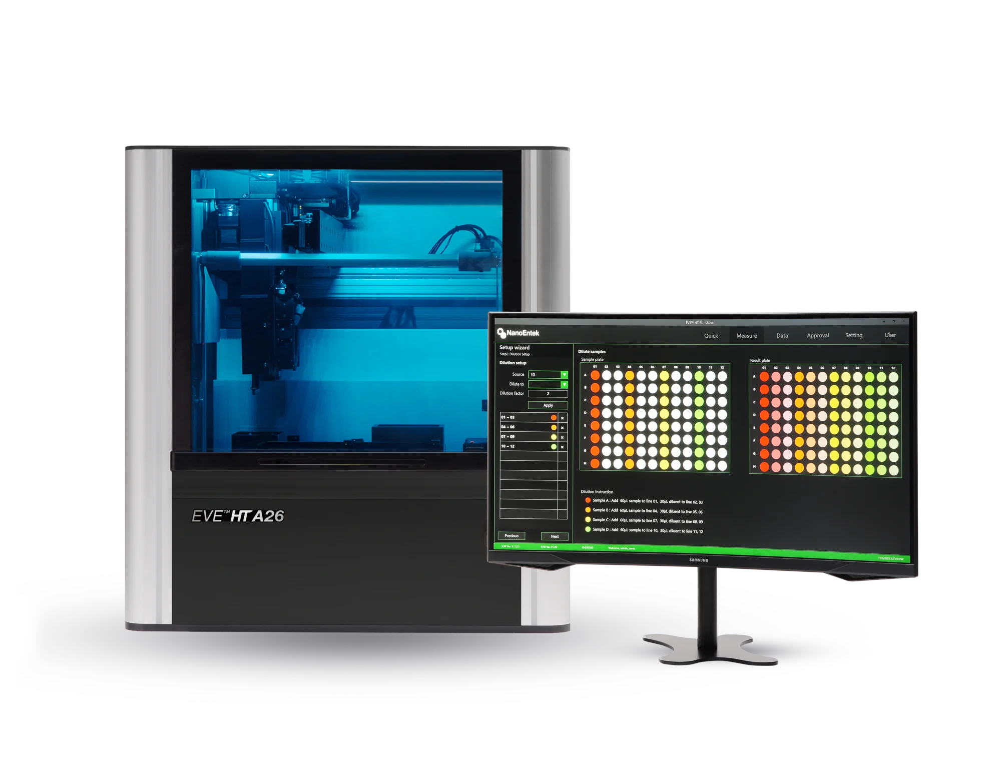 High-Throughput Cell Counters | EVE™ HT A26 & FL | NanoEntek